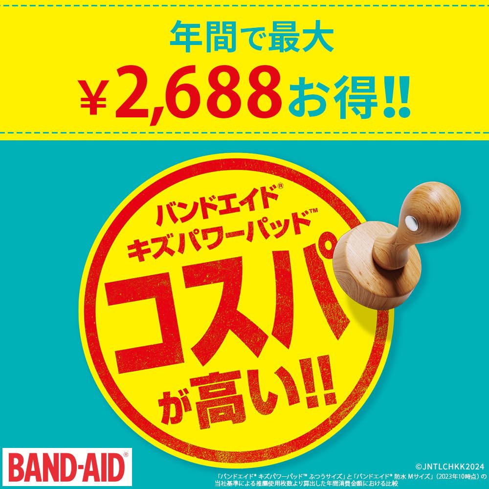 BAND-AID Jumbo Size Hydrocolloid Bandages for Fast helping address the appearance of
