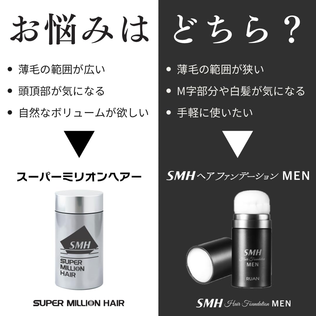 Super Million Hair Men&