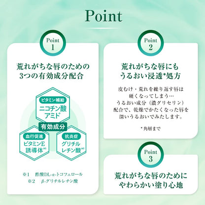 Mentholatum Lip Repair Balm with Mint Menthol 2.3g