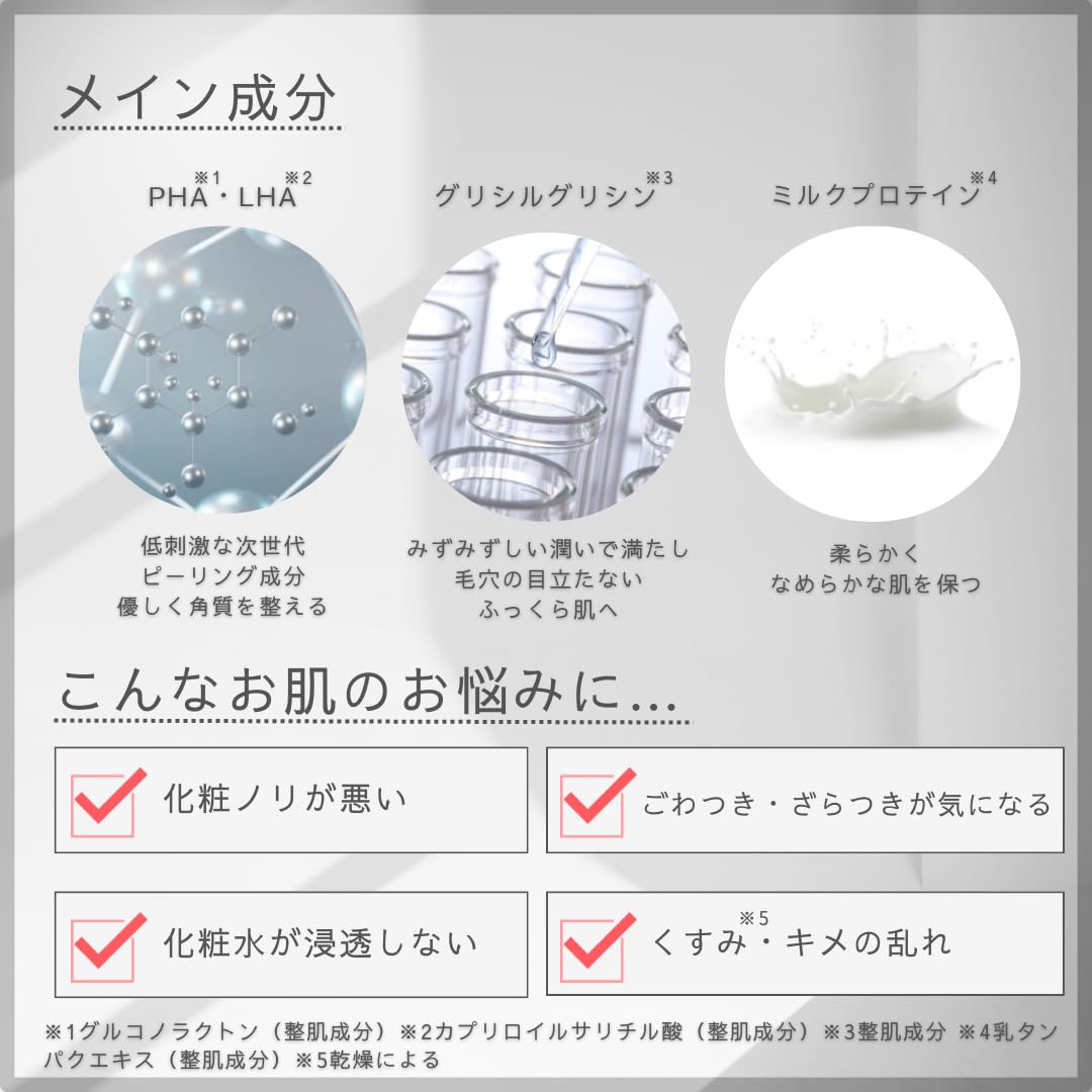 ALFACE Peel Milk Mask 23ml for Smoothing and Firming Skin