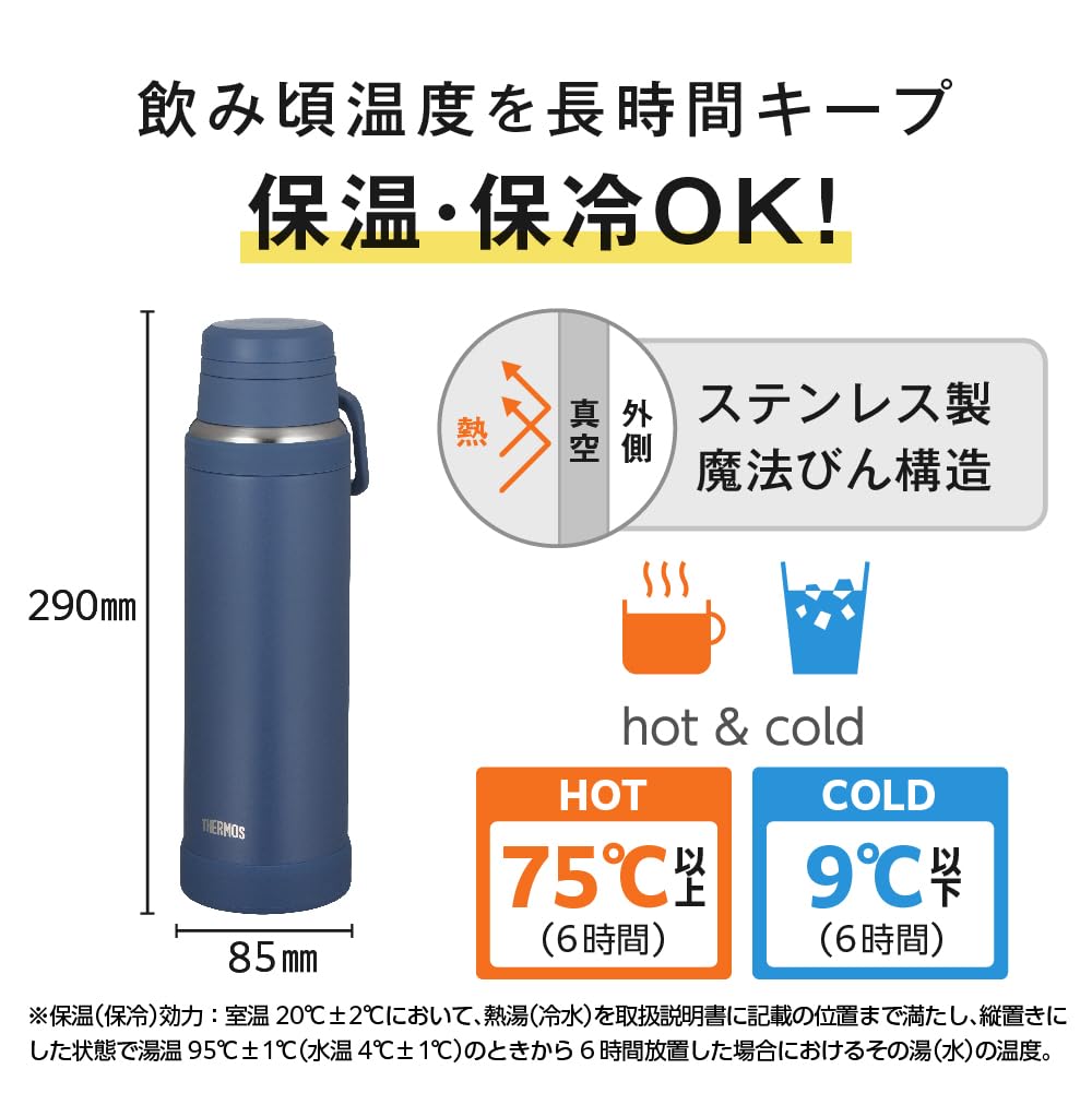 THERMOS Insulated Travel Mug 1L with Handle and Fluid Tech Structure