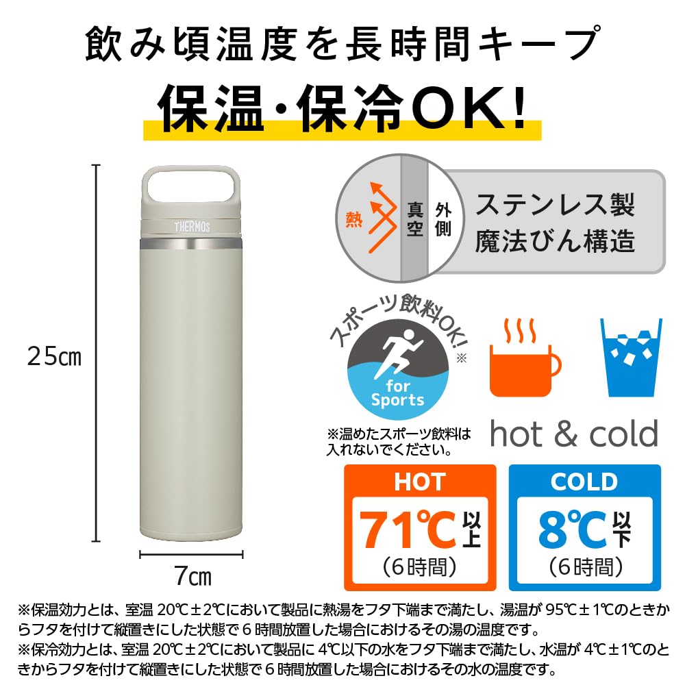 THERMOS Vacuum Insulated Travel Mug with Carry Handle 600ml Sandstone
