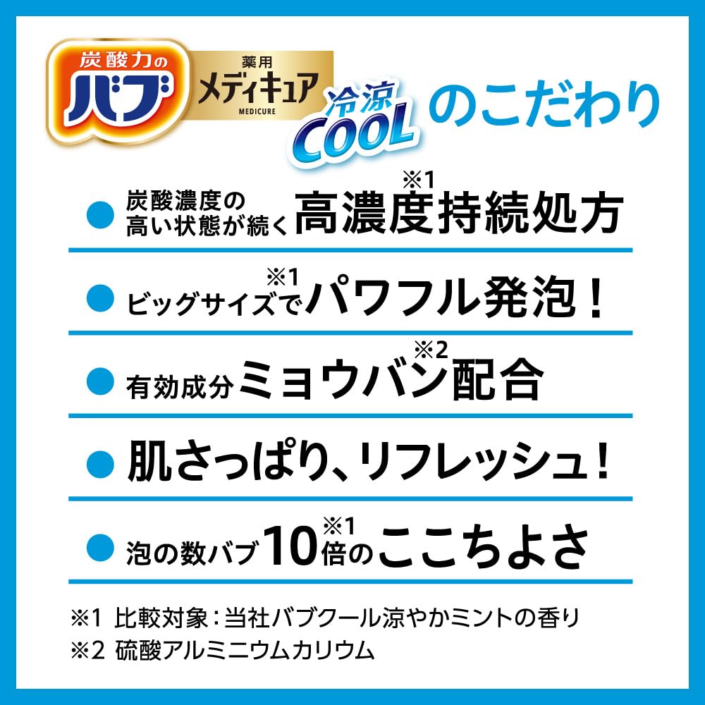 Bub Medique Cool Bath Tablets 6 Count for Refreshing Relief