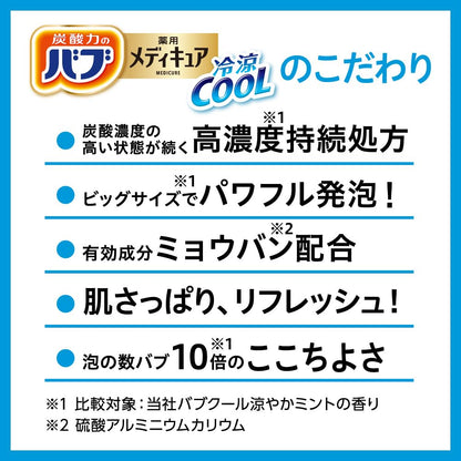 Bub Medique Cool Bath Tablets 6 Count for Refreshing Relief