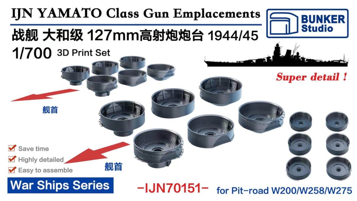 Bunker Studio 1/700 Japanese Navy Yamato Class 127mm Gun Set