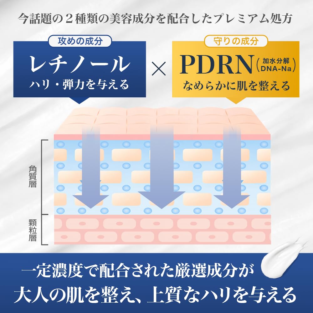 STAY FREE Retinol PDRN Body Cream 480g for Moisturizing Care