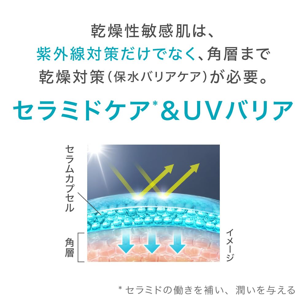 Curel Moisture Repair UV Serum 60g for Japanese Skincare