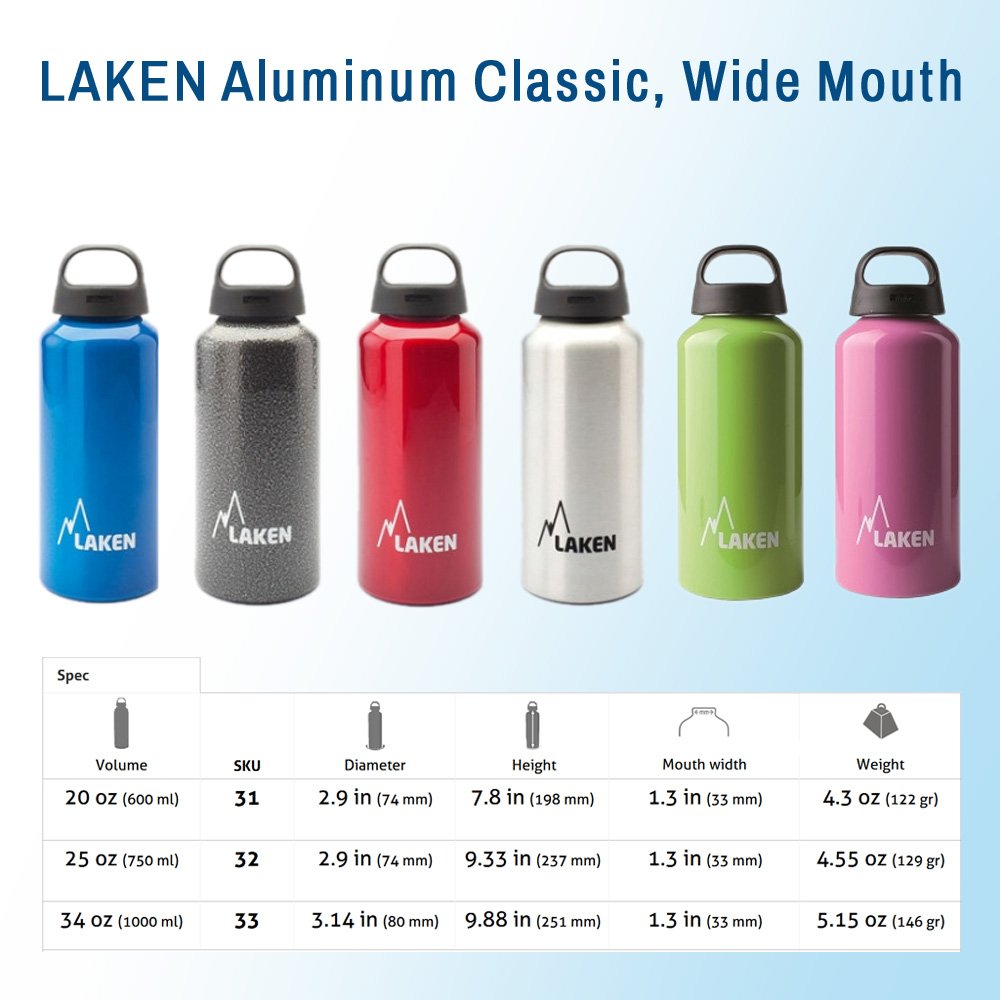 Laken Classic Red 0.6L Water Bottle for Outdoor Use
