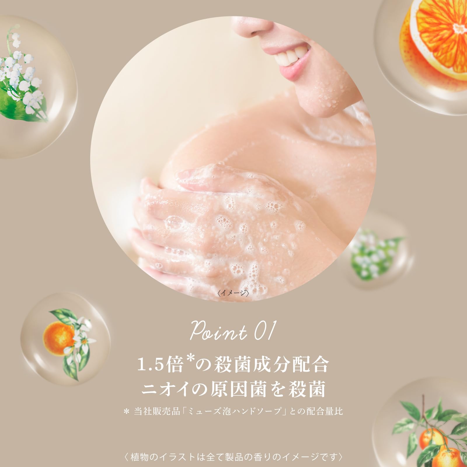 Muse Botanical Body Wash 500ml with Orange Blossom and Fresh Citrus Aroma