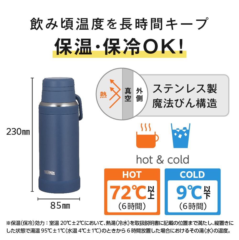 THERMOS Insulated Travel Mug with Handle 750ml Navy