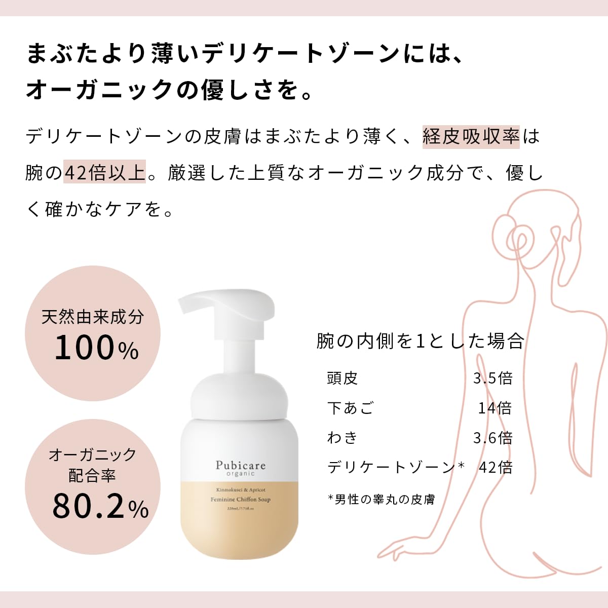 Pubicare Organics Feminine Chiffon Soap with Kinmokusei and Apricot