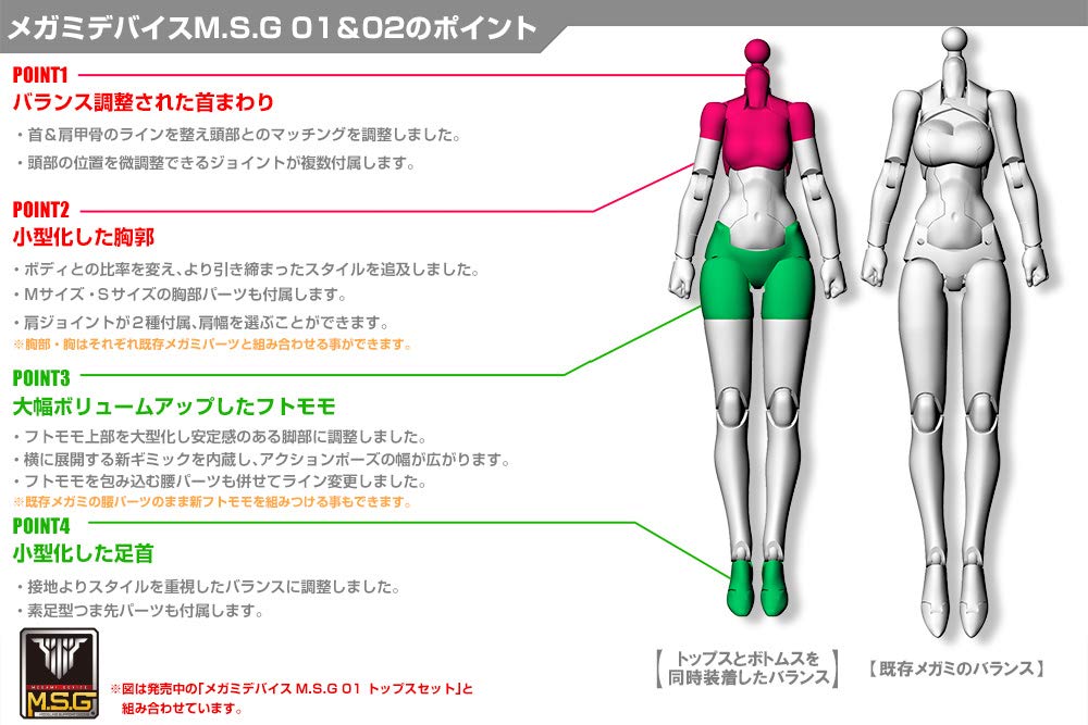 KOTOBUKIYA Megami Device M.S.G 02 Bottoms Set Skin Color B