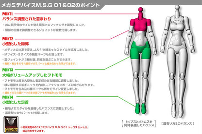 KOTOBUKIYA Megami Device M.S.G 02 Bottoms Set Skin Color B