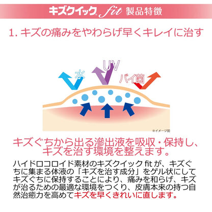 Kizquick Hydrocolloid Bandages for Fingers Short Design 12 Count