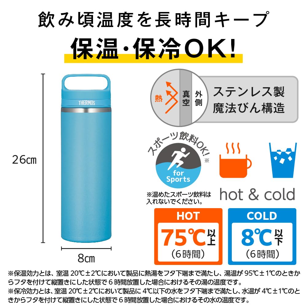 THERMOS Vacuum-Insulated Portable Mug with Carry Handle, 800ml, Sky Blue JOW-800 SKY