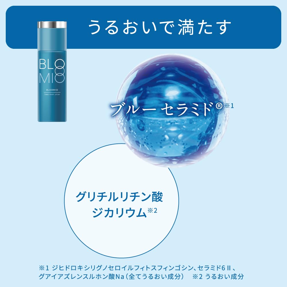 BLOOMIO Deep Moist Lotion with Ceramides 145ml for Hydration