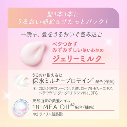 Essential Premium Uruuri Jelly Milk 140ml with Sanrio Design