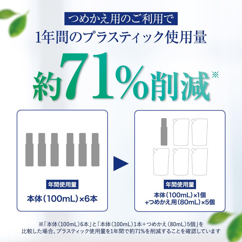 HifumiD Essence Milk Refill 80mL with Human-Type Ceramide