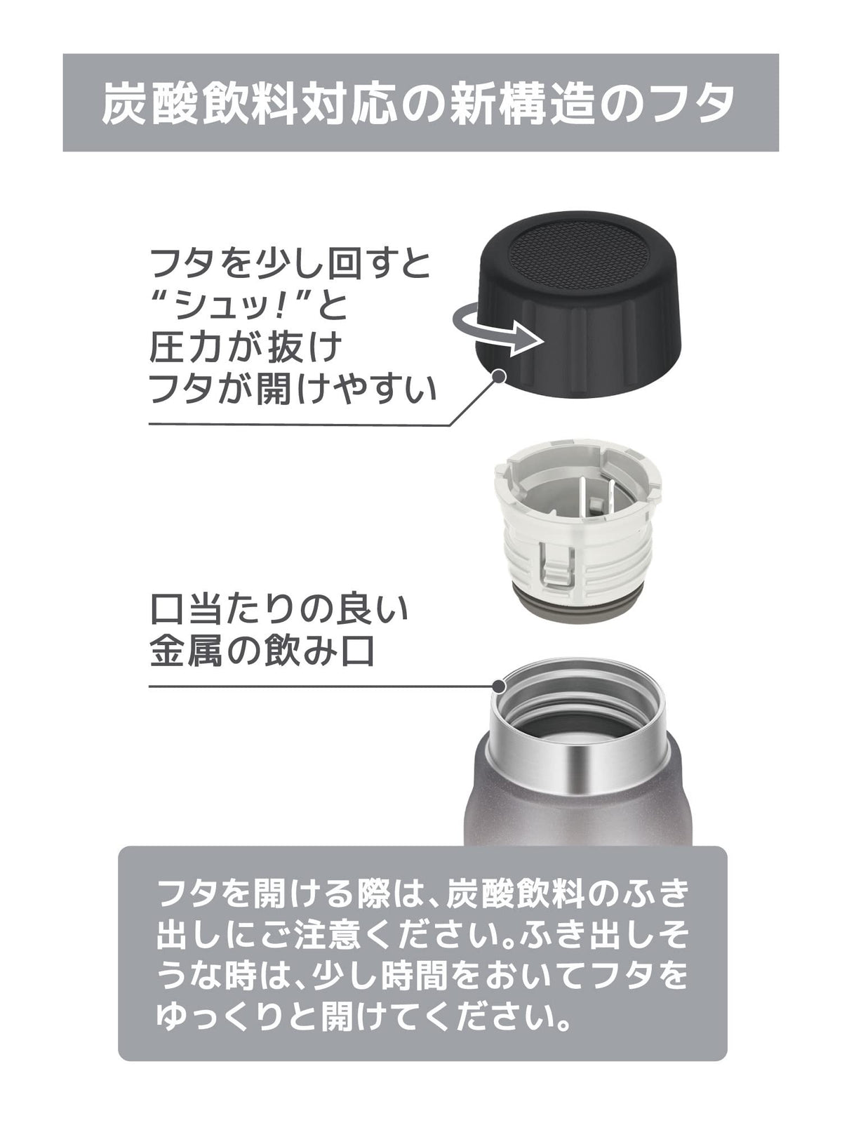 THERMOS Insulated Drink Bottle for Carbonated Beverages 500ml Silver