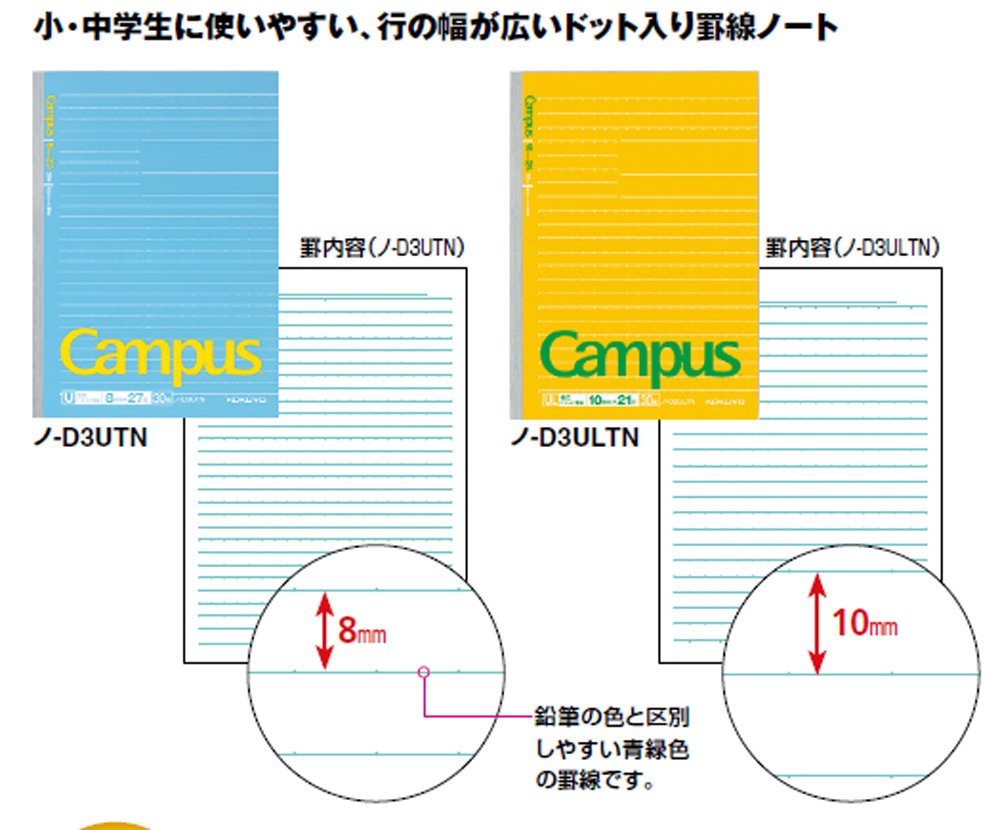 KOKUYO Campus Notebook B5 Wide Ruled with Dots 30 Sheets