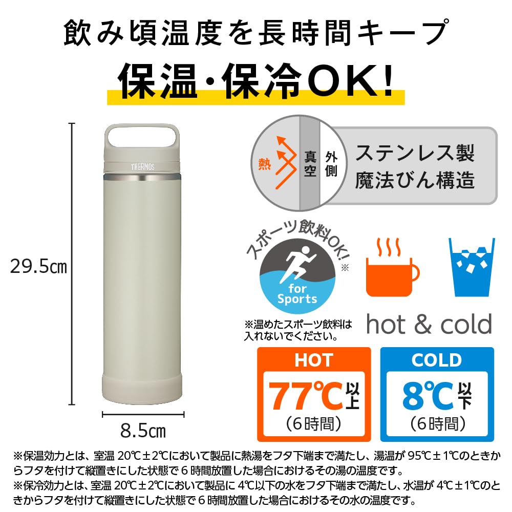 THERMOS Vacuum Insulated Travel Mug with Carry Handle 1L Sandstone