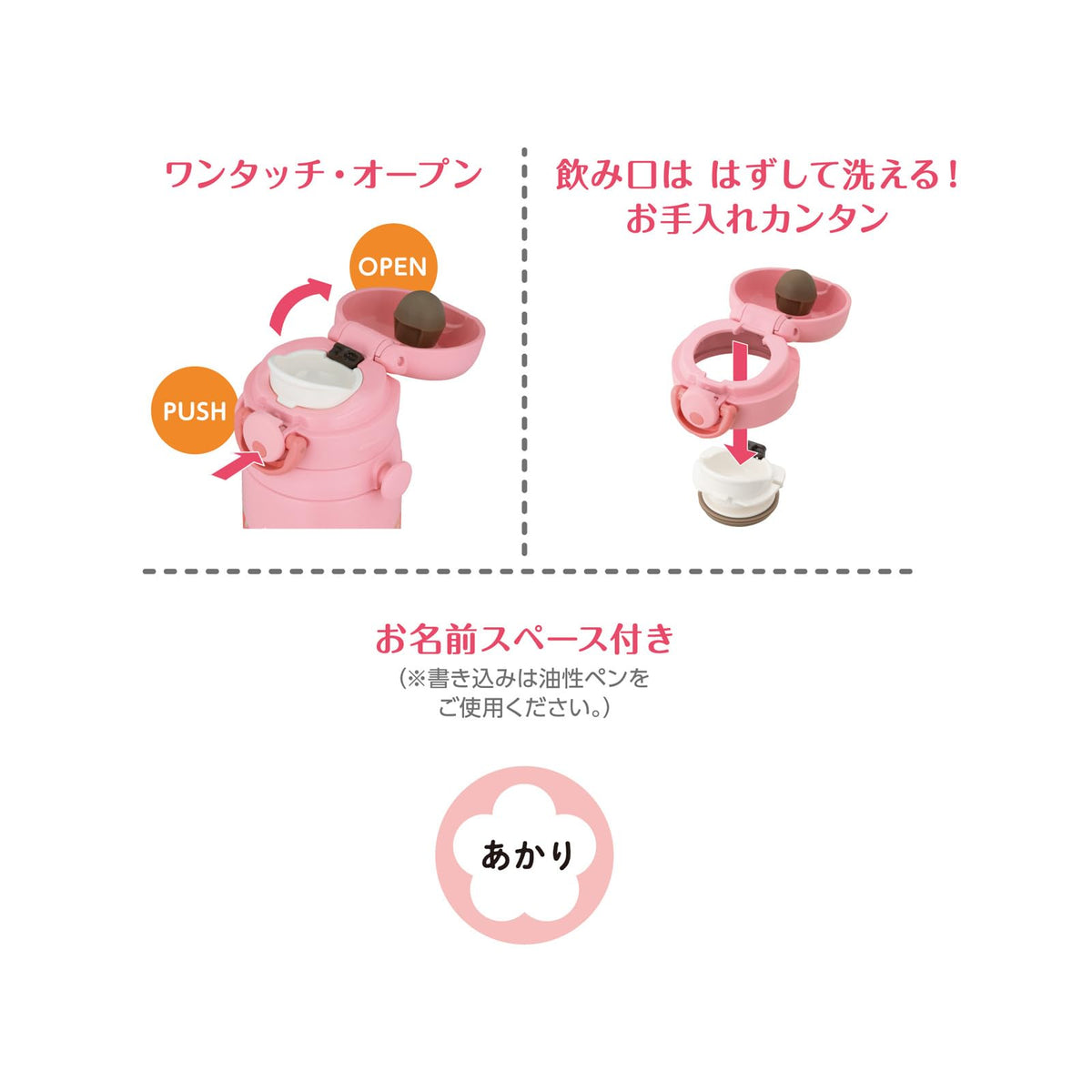 THERMOS Kids&