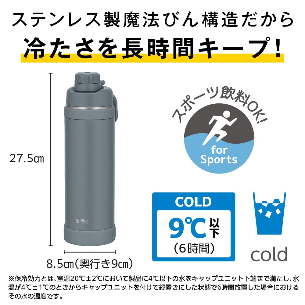 THERMOS Vacuum Insulated Sports Bottle 1L with Carry Loop Gray Navy