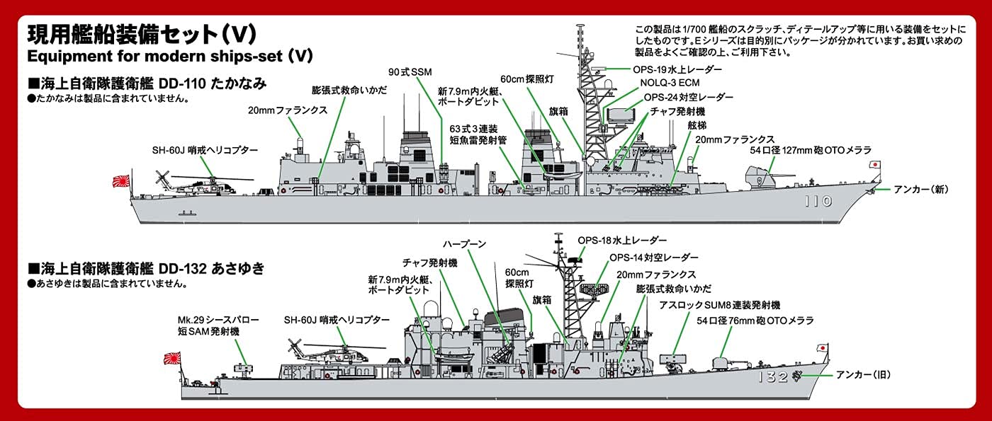 PIT-ROAD 1/700 Skywave Series Modern Naval Equipment Set V Limited Edition