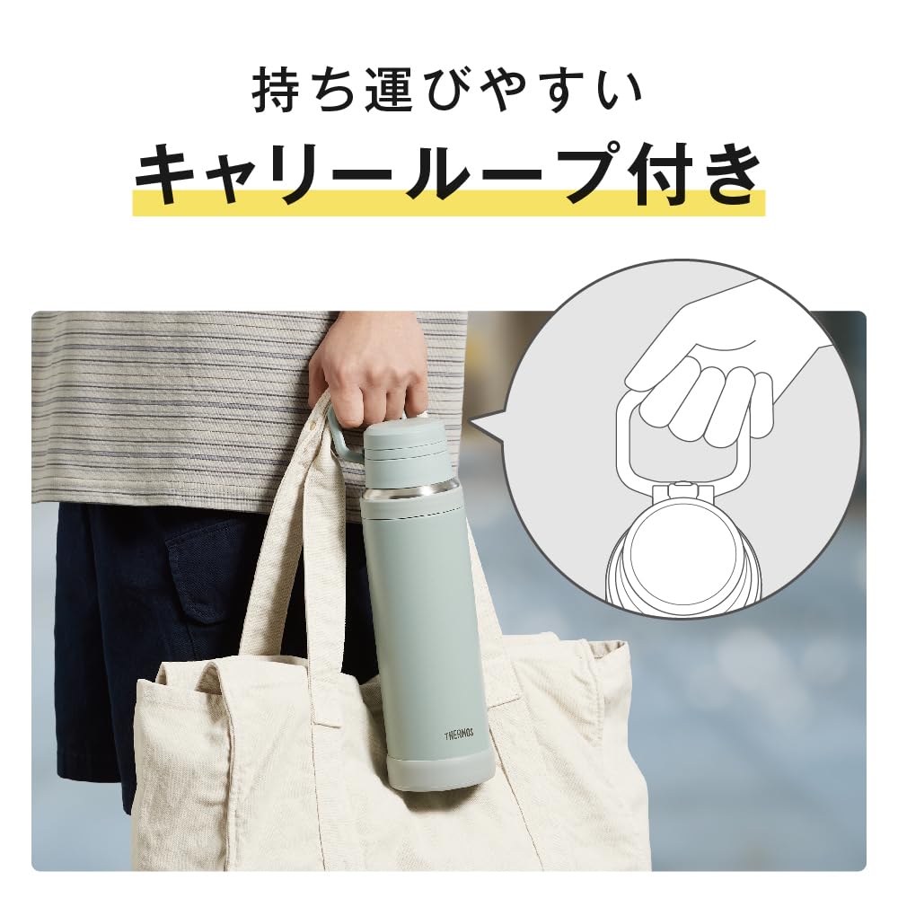 THERMOS Insulated Travel Mug with Handle 750ml Navy