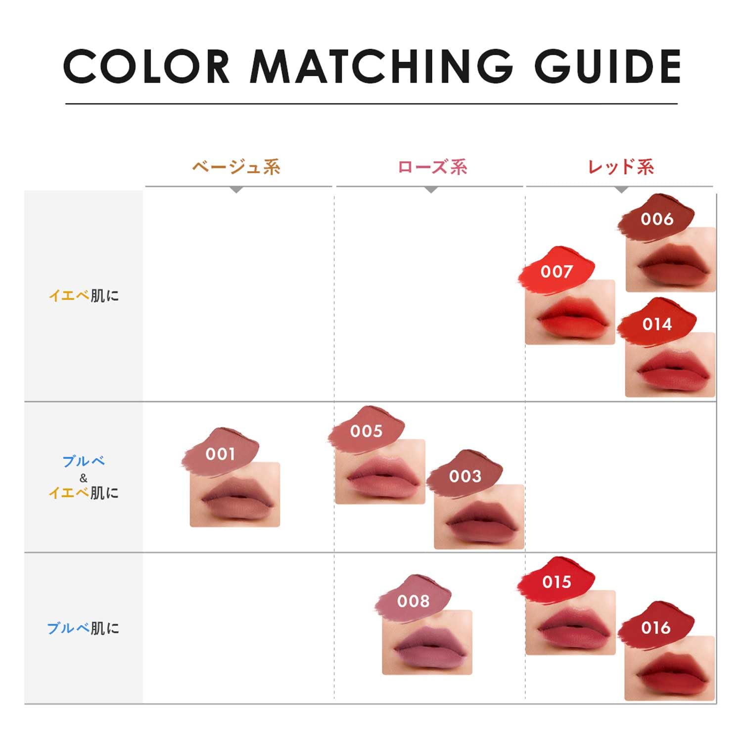 REVLON ColorStay Suede Ink Lipstick Long-lasting Matte Finish 2.55g