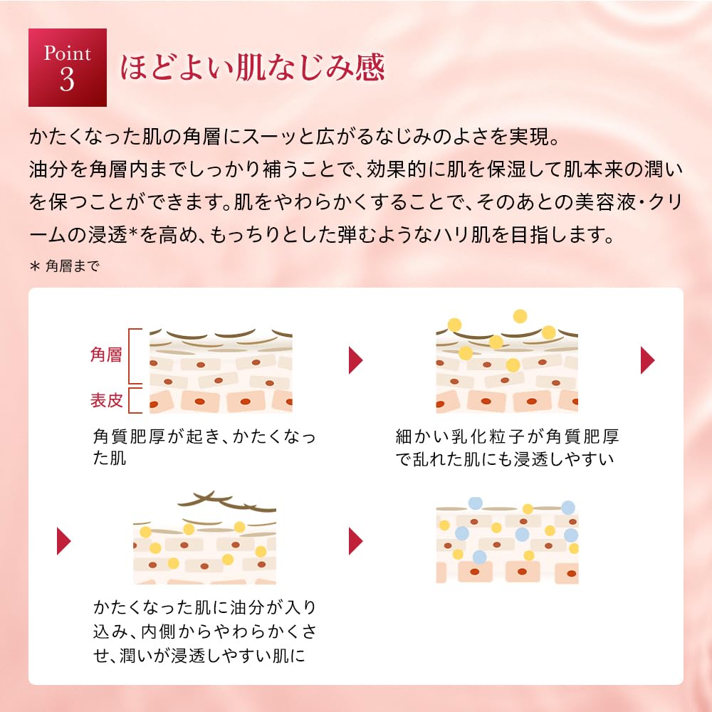 AYAKA Hydrating Oil Rich Lotion 120mL for Japanese Skincare
