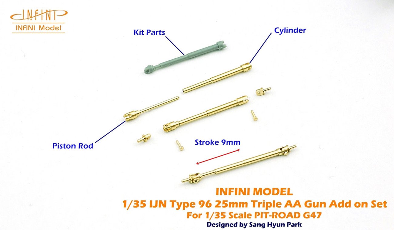 Infini Model 1/35 Scale Detail Parts Set for Japanese Navy 25mm Gun