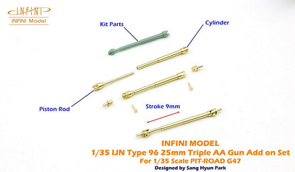 Infini Model 1/35 Scale Detail Parts Set for Japanese Navy 25mm Gun
