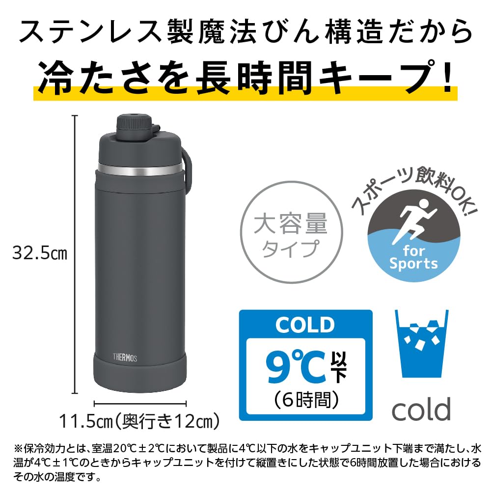 THERMOS Vacuum Insulated Sports Bottle with Carry Loop, Matte Black 2L (FJU-2001 MTBK)