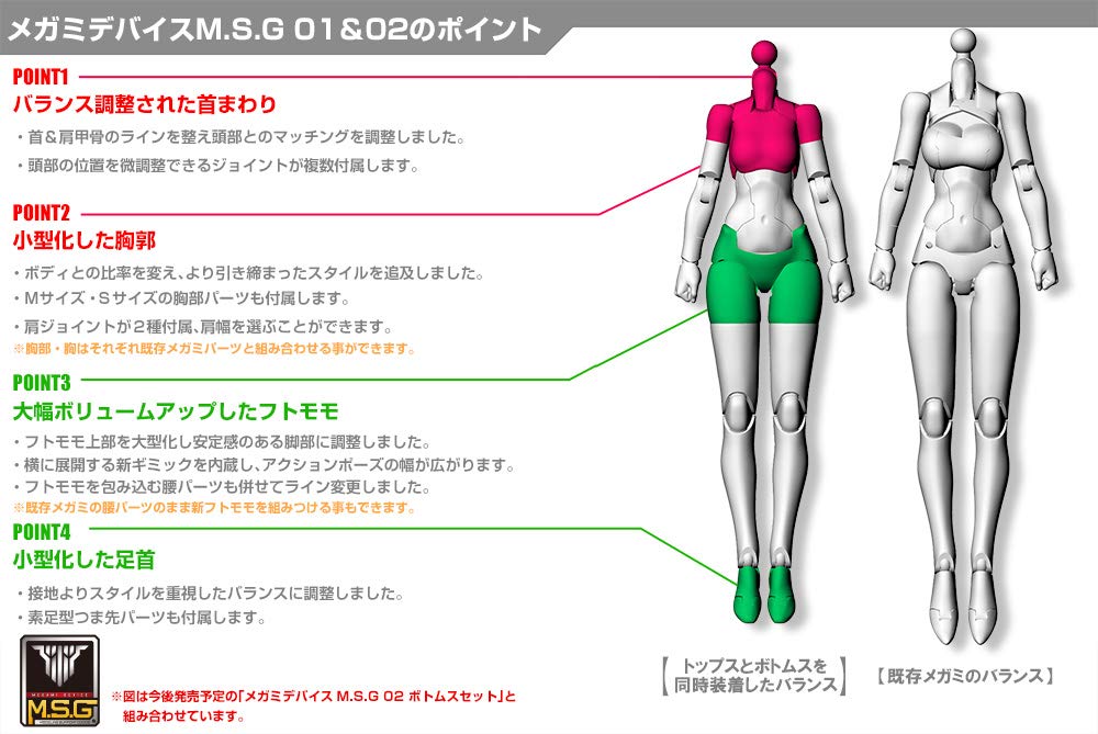KOTOBUKIYA Mega Man Device M.S.G 01 Top Set Skin Color C 20mm Model