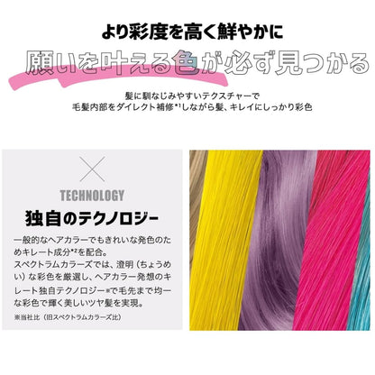 Paimore Spectrum Colors Blue Hair Color 100ml