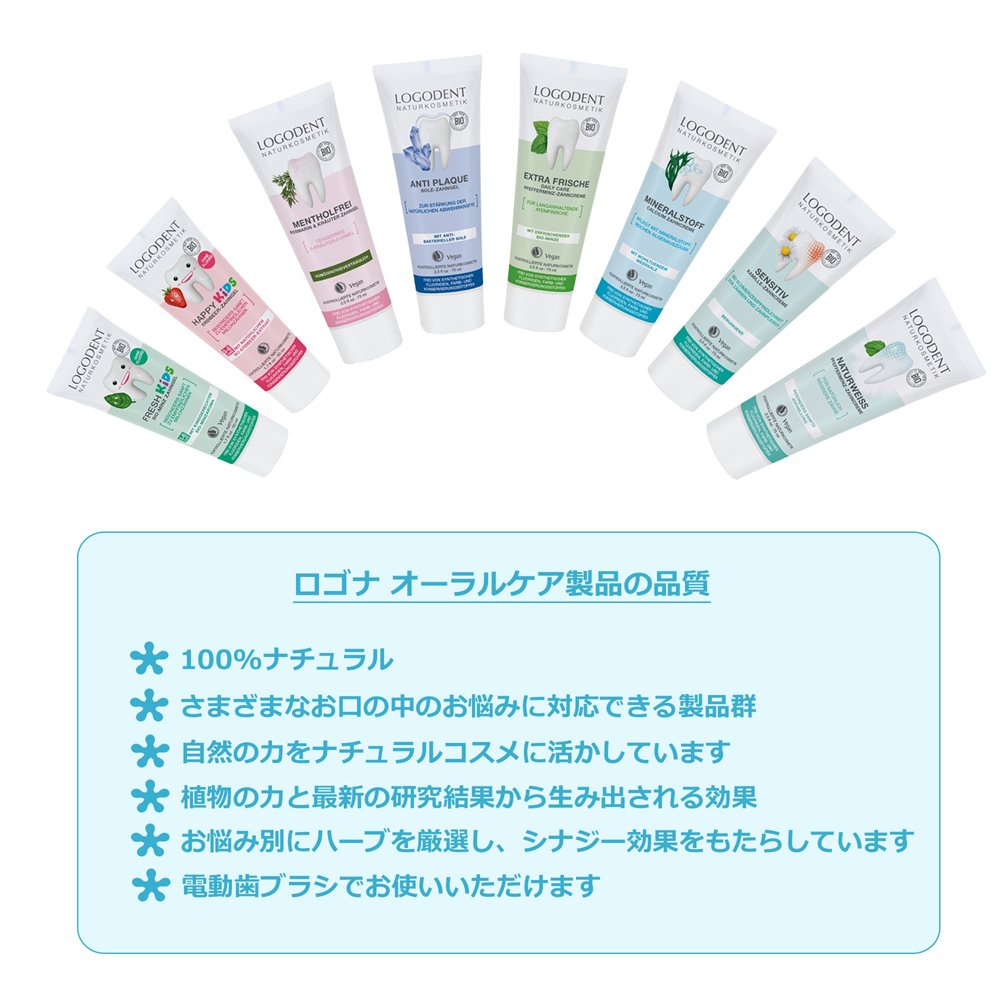 LOGONA Daily Toothpaste Mint 75ml for Fresh Breath
