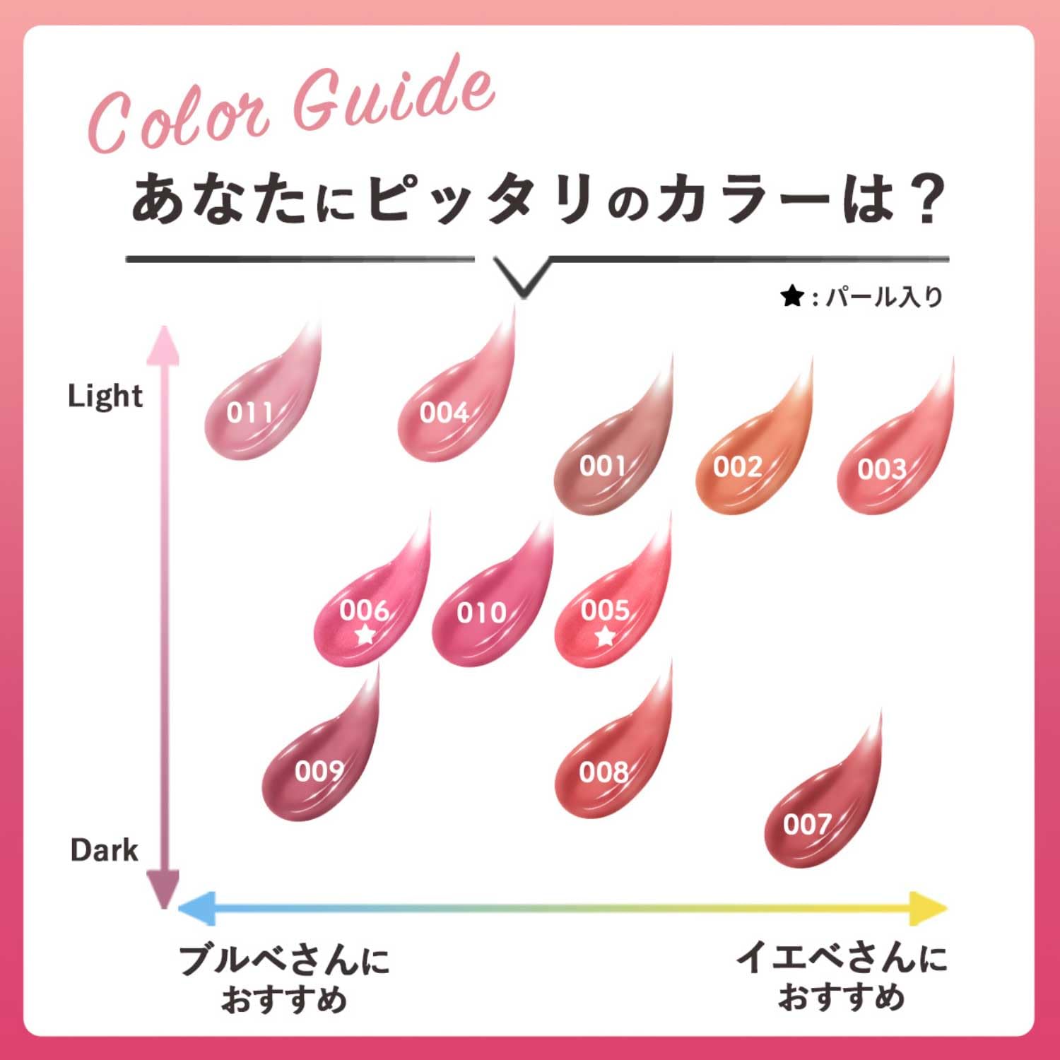 REVLON Super Lustrous Dewy Shine Lipstick 3.2g Berry Happy
