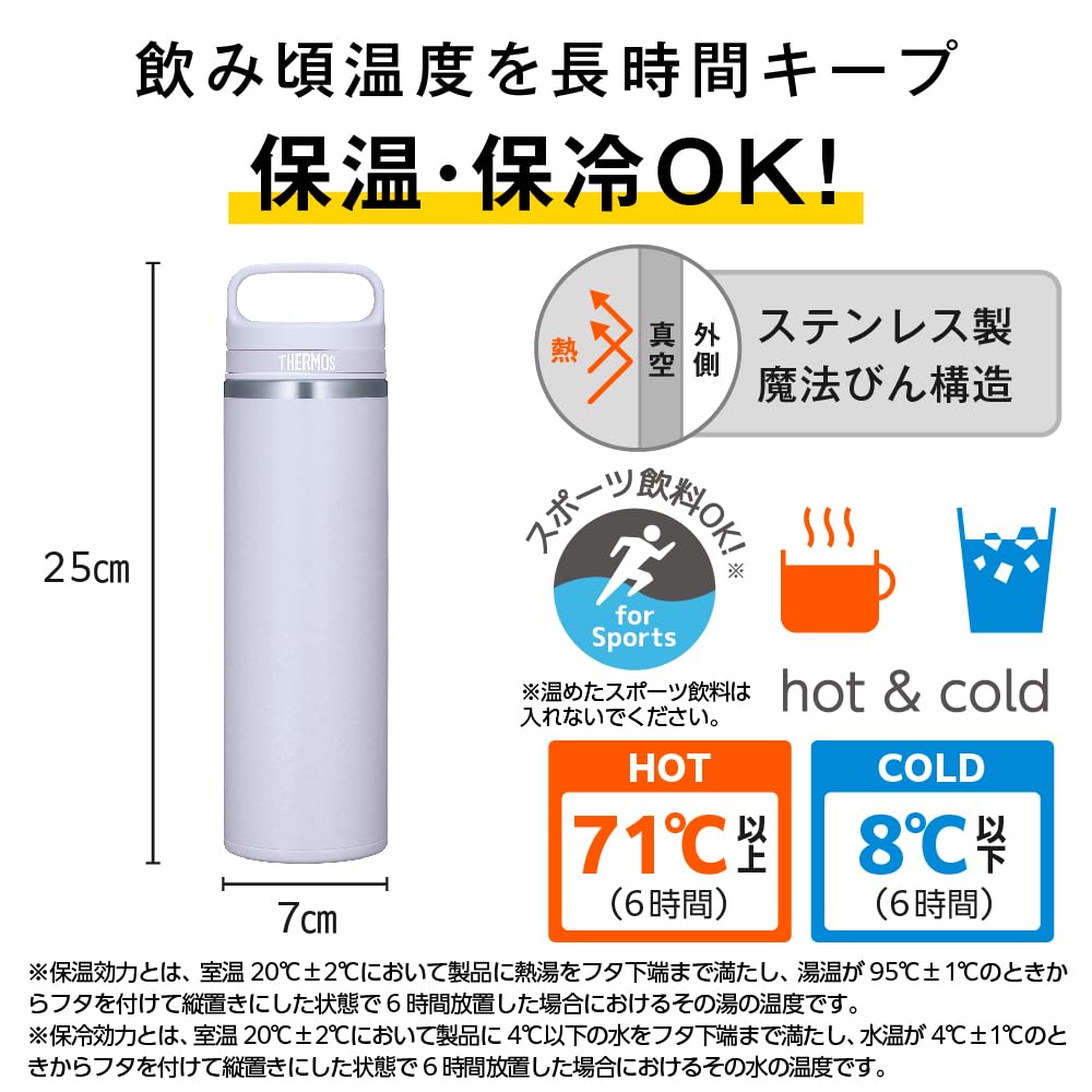 THERMOS Vacuum Insulated Travel Mug with Carry Handle 600ml Lavender