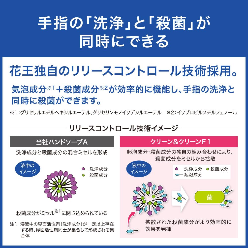 Kaoupuroshiriizu Fragrance-Free Hand Wash 700ml for Professional Use