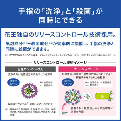 Kaoupuroshiriizu Fragrance-Free Hand Wash 700ml for Professional Use
