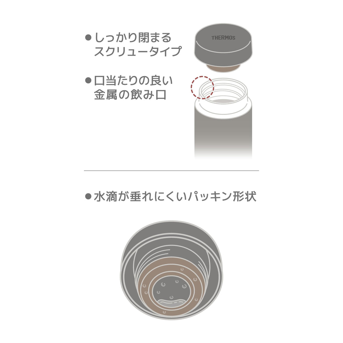 THERMOS Vacuum Insulated Travel Mug 350ml Stone Gray