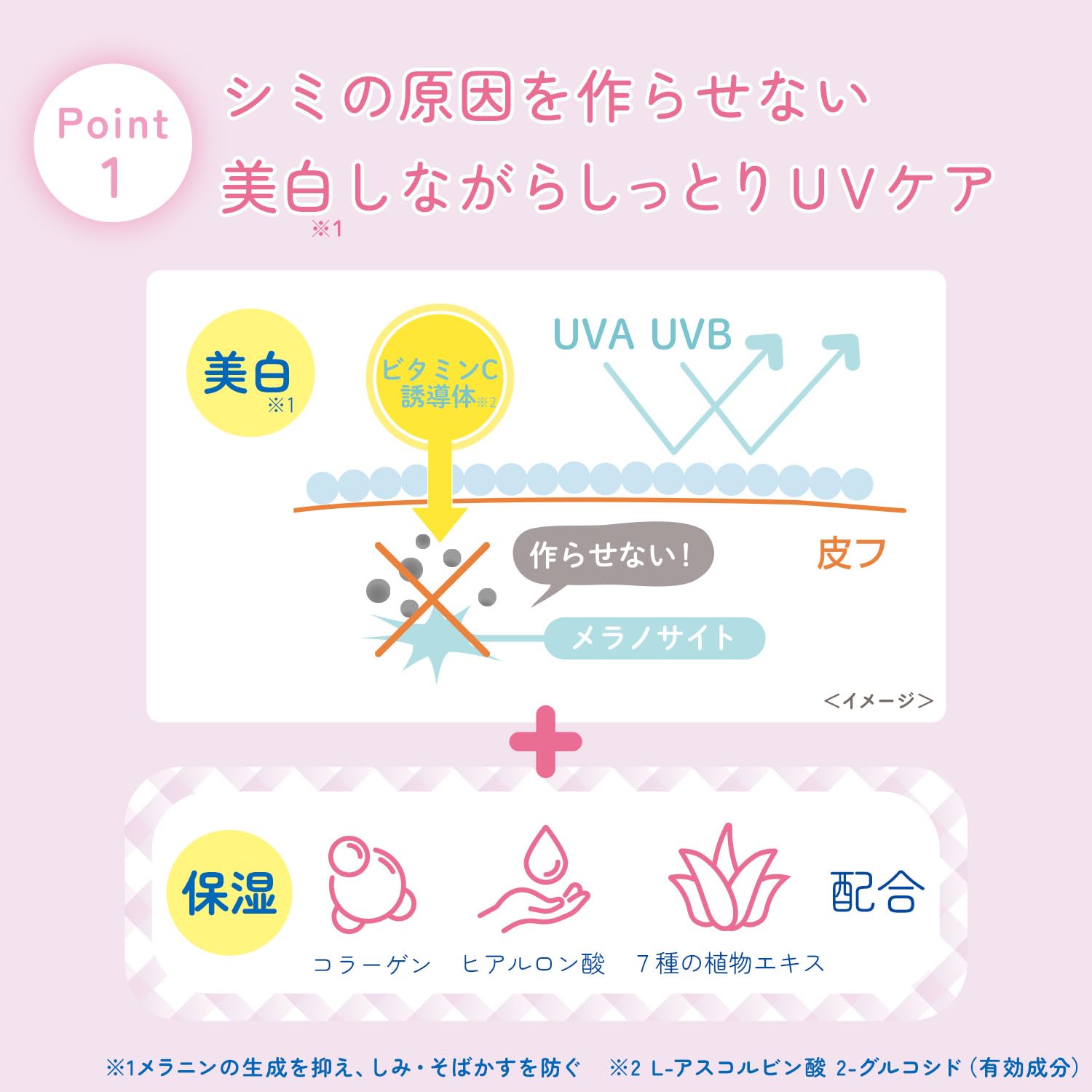 Shigaisenyohou Non-Chemical Whitening UV Cream SPF50+ 40g