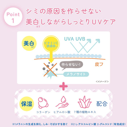 Shigaisenyohou Non-Chemical Whitening UV Cream SPF50+ 40g