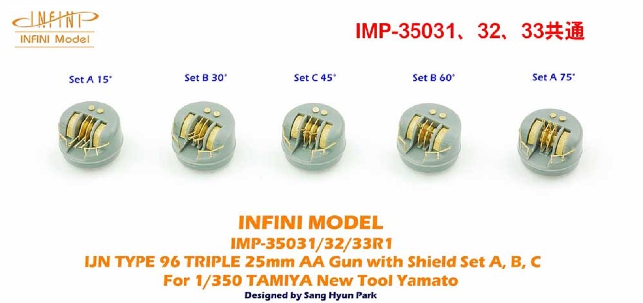 Infini Model 1/350 Scale Japanese Navy 25mm Triple Gun Mount with Shield