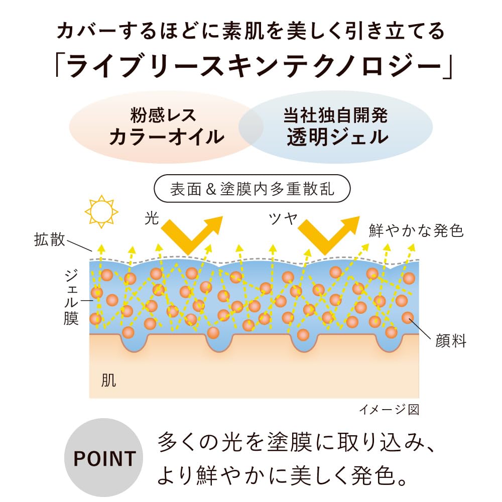 KANEBO Live Skin Wear II Foundation Cream SPF4 PA+ 220 Ocher A