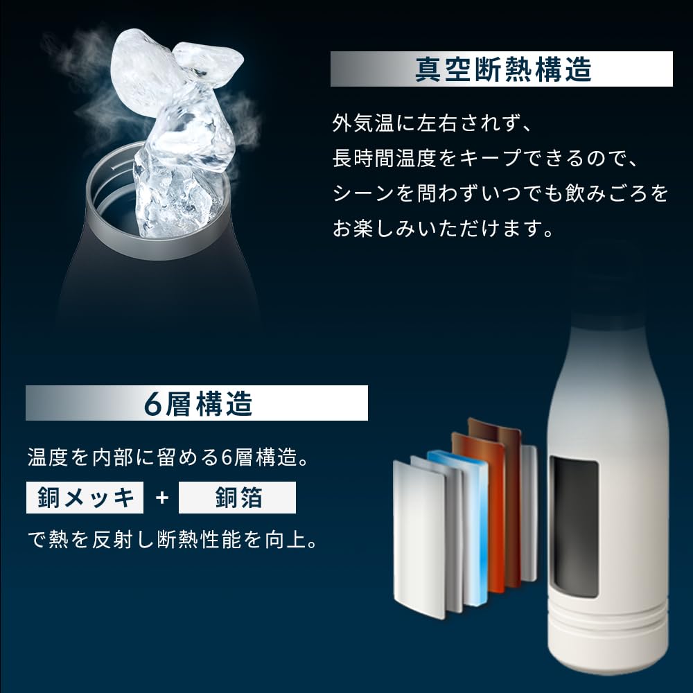 IRIS OHYAMA Vacuum Insulated 500ml Bottle for Outdoor Use