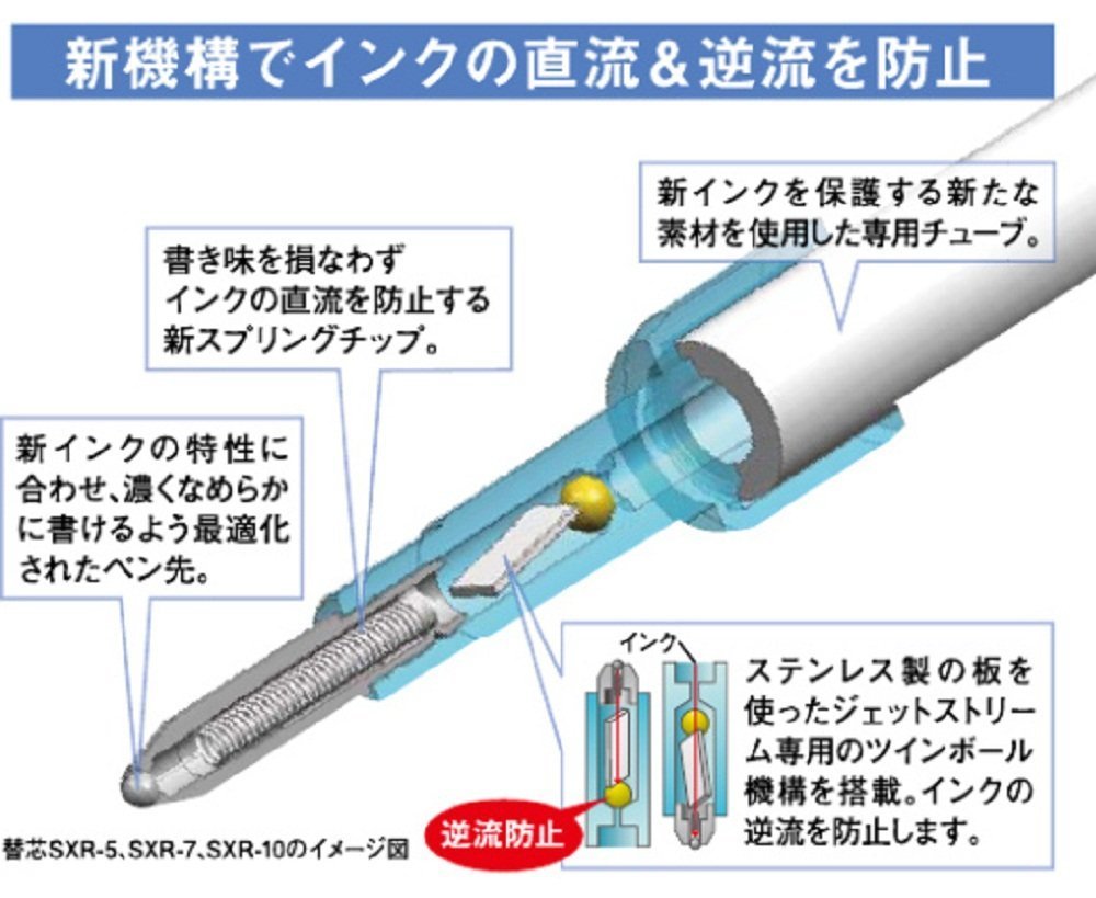 Mitsubishi Pencil Multi-Function Jetstream Pen 0.5 Black