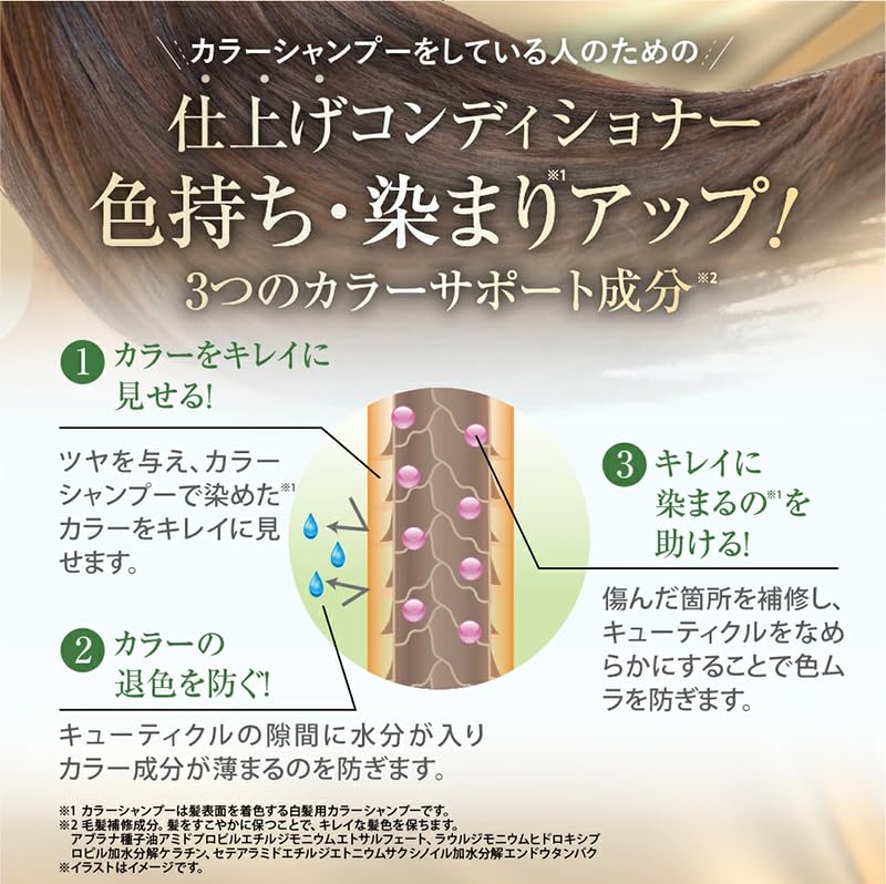 Sastty Color Care Conditioner for Hair Color 200ml
