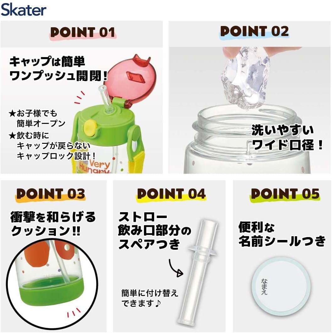 Skater Kids Straw Water Bottle 480ml Clear with One-Touch Design